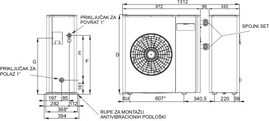 RASHLADNICI VODE I TOPLINSKE PUMPE 