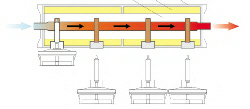 greenland_heat_pipe_prikaz_rada.jpg