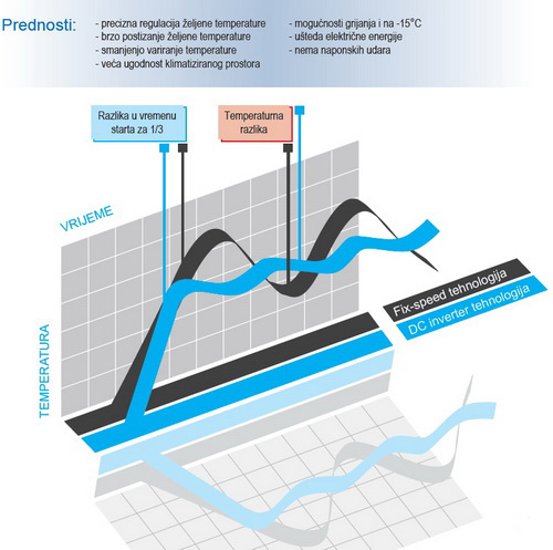 rad-dc-inverter.jpg